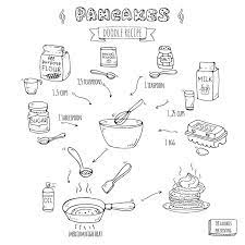 9 simple ways to get your teenager to love cooking recipe recipe drawing recipe graphic doodles