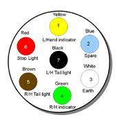 Pin On 3 Trailer Campers Caravans And Camping