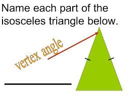If you would like to learn more about geometric shapes and other math content, go to smartick and try it for free. Draw The Following 1 Acute Triangle 2 Right Triangle 3 Obtuse Triangle 4 Acute Scalene Triangle 5 Obtuse Isosceles Triangle 6 Right Scalene Ppt Download