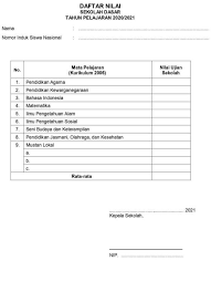 Check spelling or type a new query. Juknis Pengisian Ijazah Pendidikan Dasar Dan Menengah Tahun Pelajaran 2020 2021 Info Dunia Edukasi