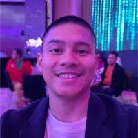 1600+ “Anwar” profil