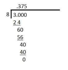 Cnc Fraction To Decimals Quick Reference Chart, Laser Cut Files, Glowforge,  Laser Svg File, Vcarve, Cnc - Etsy