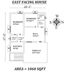 We did not find results for: 27 Best East Facing House Plans As Per Vastu Shastra Civilengi