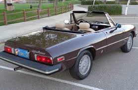 Image result for Gray 1981 Alfa-Romeo