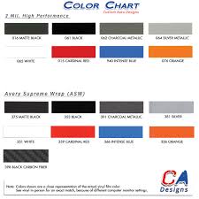 27 Disclosed Avery Vinyl Color Chart