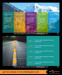 27 Roadmap Diagram Ppt Templates For Project Strategy Planning Ppt Roadmap Presentation