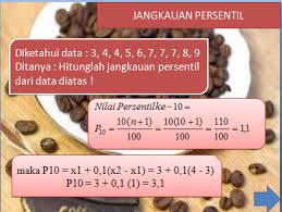 Jangkauan suatu data adalah selisih antara data terbesar dengan data terkecil. Jangkauan Persentil Statistika Deskriptif Kelompok 04