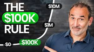 Revealing my Entire $6,000,000 Investment Portfolio