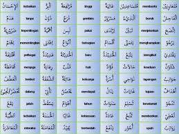 Get a better translation with 4,401,923,520 human contributions. Mari Belajar Bahasa Arab Seerti Berlawan