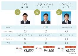 スタジオハロー