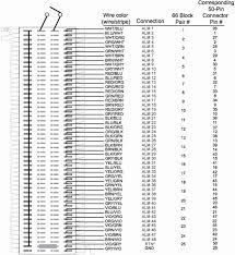 The icc 66 wiring block is designed for the quick installation of cables telephone. 66 Block Re Wiring Guide