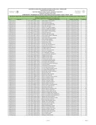 COMPONENTE: PROGRAMA DE APOYOS PARA PRODUCTORES DE MAIZ Y FRIJOL "PIMAF"  2017