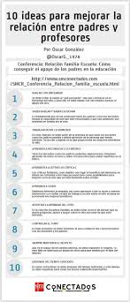 10 Ideas Para Mejorar La Relacion Entre Padres Y Profesores Infografia Infographic Education Elternabend Kinder Mestre