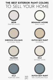Maybe you would like to learn more about one of these? These Are The Best Exterior Paint Colors To Sell Your Home According To The Experts Better Homes Gardens