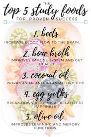Brain Food For Studying Exams Food For The Brain Memory What To Eat While Studying At Night Diet Brain Food For Studying Study Snacks Healthy School Snacks