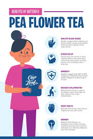 Infuse Color With Color Changing Butterfly Pea Flower Tea Butterfly Pea Flower Tea Butterfly Pea Flower Pea Flower
