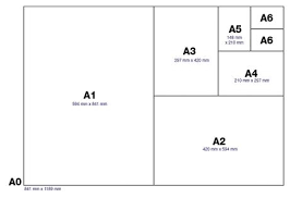 Print Size Chart Mmvce