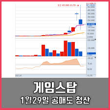 게임스톱 주식은 이날 뉴욕증시에서 전일보다 134.8% 올라 주당 최근에는 공매도 투자자들이 이미 판 게임스톱 주식을 갚아야 하는 상황(쇼트 스퀴즈)에 몰리면서 다른 보유 주식을 팔고 게임스톱 주식을. Vfbxofqsmhslm