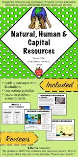 Natural Human Capital Resources Learning Activity Pack Capital Resources Sorting Activities 3rd Grade Social Studies