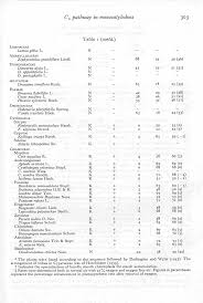 Image result for Enteropogon monostachyos