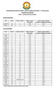 Waktu solat subuh selangor shah alam. Perubahan Jadual Waktu Jabatan Mufti Negeri Selangor Facebook