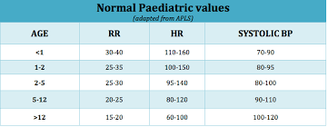 physical inactivity in children with asthma a resource for