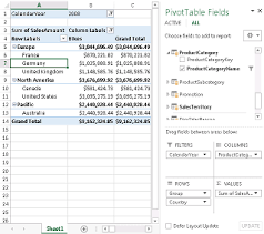Use Multiple Tables To Create A Pivottable Excel