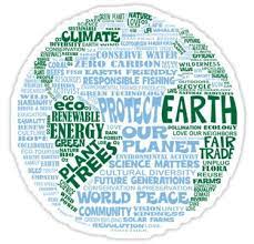 Protect Earth Blue Green Words For Earth Sticker By Jitterfly Earth Day Quotes Save Earth Earth