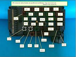 2008 Ml320 Fuse Diagram Mercedes Cdi Box Brake Light