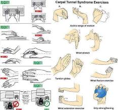 Carpal Tunnel Syndrome Exercises Carpal Tunnel Syndrome Carpal Tunnel Exercises Carpal Tunnel