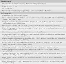 Optic Neuritis In Children Section 5 Demyelinating Disorders Of The Central Nervous System In Childhood