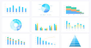 Fusioncharts Suite Xt Chart Gallery With 150 Javascript