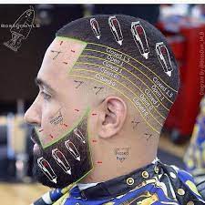 Pin On Barber Stuff