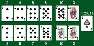 We did not find results for: Best Blackjack Online Casinos 2021 Blackjack House Edge