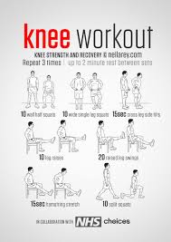 No Equipment Knee Pain Strength And Recovery Workout Healthy Girls Are The Prettiest Knee Strengthening Exercises Knee Exercises Knee Pain