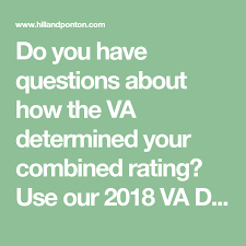 do you have questions about how the va determined your