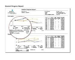 Assessment Map Guide For Parents