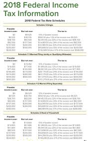 solved i need to calculate the tax line 11 form 1040 wh