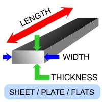 Materials Weight Calculator