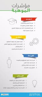 Img 20160419 130725 Jpg Study Skills Positive Notes Life Skills