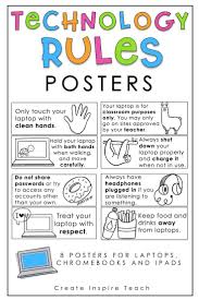 Technology Rules Posters Classroom Bulletin Board In 2020 Classroom Teaching Upper Elementary Technology