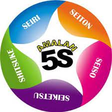 Majlis anugerah apc & jamuan hari raya kelab kesba & kep 2016. Kelab Amalan 5s Kumpulan F Pengenalan