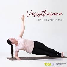 Yoga Pose Primer Vasisthasana Side Plank Pose Plank Pose Side Plank Pose Plank Pose Yoga