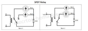 This is typically used in a series of three switches on one circuit to control a circuit from multiple locations. Single Pole Double Throw Spdt Relay