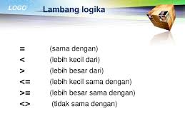 Dan jadi, > atau < dan 6 8 jadi, < atau > setelah mengetahui pecahan yang lebih kecil dan pecahan. Lambang Lebih Besar Cara Golden