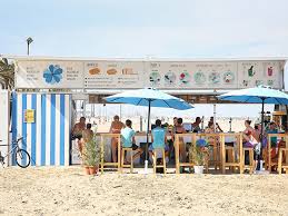Alles over de beste stranden in valencia! Valencia Strand Waar Moet Je Heen Time To Momo