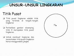 Garis k menyinggung kedua lingkaran di titik p. Ning Masitah Yesi Priska Zahrotun T Ppt Download