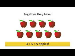Our math word stories are great for remedial maths or for tutoring purposes. Grade 1 Math Addition Word Problems Youtube