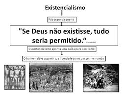 Resultado de imagem para Deus e o existencialismo