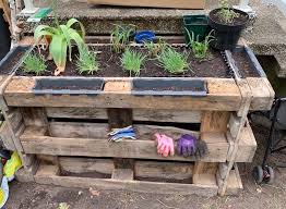 Diy Hochbeet Aus Paletten Bauen Anleitung Liste 2020 Mamaskind In 2020 Hochbeet Hochbeet Aus Paletten Diy Hochbeet